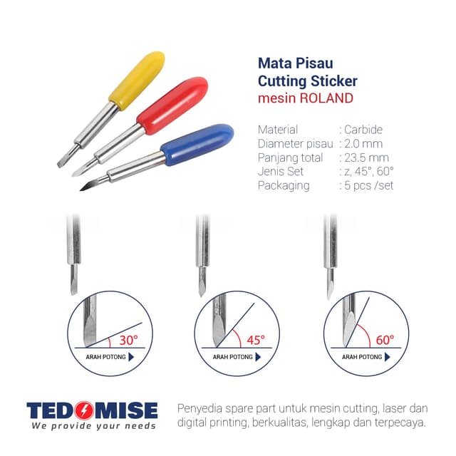 Cara Memilih Sudut Mata Pisau Cutting Sticker: 30°, 45°, atau 60°?